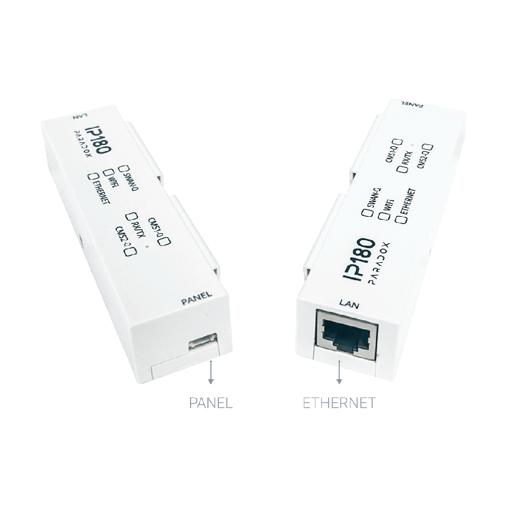 IP180, IP модул MQTT