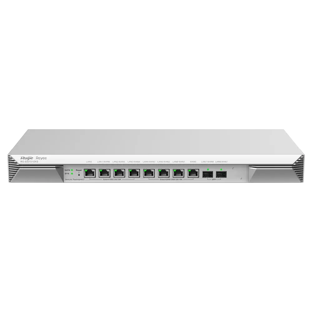 Enterprise "All-in-One" рутер