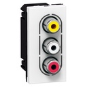 Розетка RCA за видео сигнал 1 модул цвят бял Mosaic Legrand