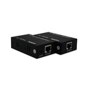 Активен удължител за HDMI сигнал