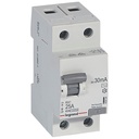 ДТЗ 2P 25А 30mА серия RX3 ID тип AC Legrand