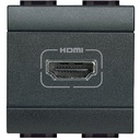 Розетка HDMI с кабел 15см 2 модула цвят Антрацит LL Bticino