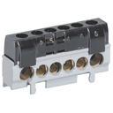 Клема изолирана ЧЕРНА 2х35mm2 + 4х25mm2 125A Legrand