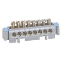 Клемен блок с основа, изходи 8X16mm2 Legrand