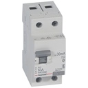 ДТЗ 2P 63A 30mА серия RX3 ID тип A Legrand