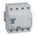 ДТЗ 4P 25A 300mА серия RX3 ID тип AC Legrand