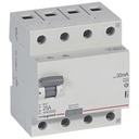 ДТЗ 4P 25А 30mА серия RX3 ID тип A Legrand